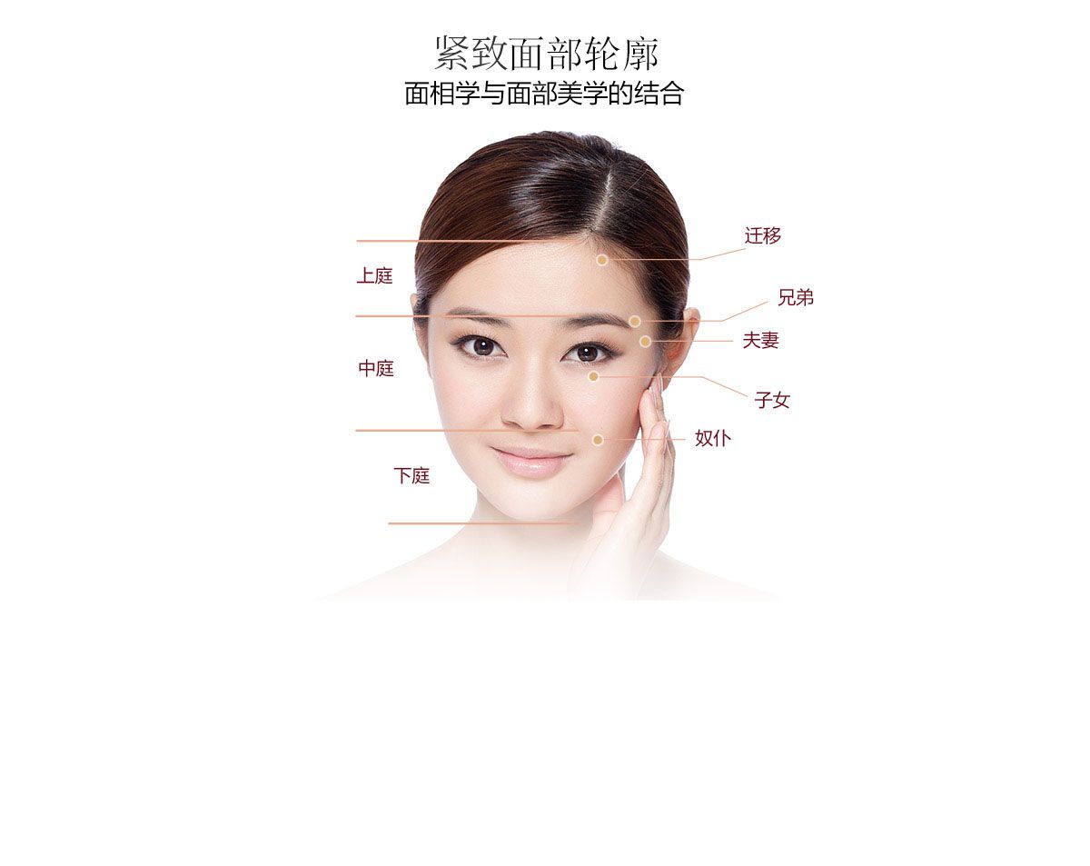 深圳阳光医院额头